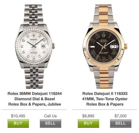 rolex price lowest|average cost of a rolex.